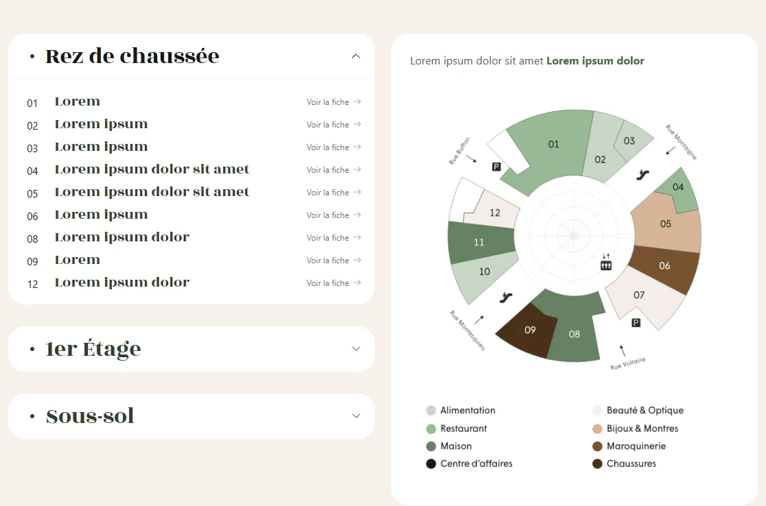 Plan du rez-de-chaussée avec commerces numérotés, légende des secteurs et accordéons des autres étages.